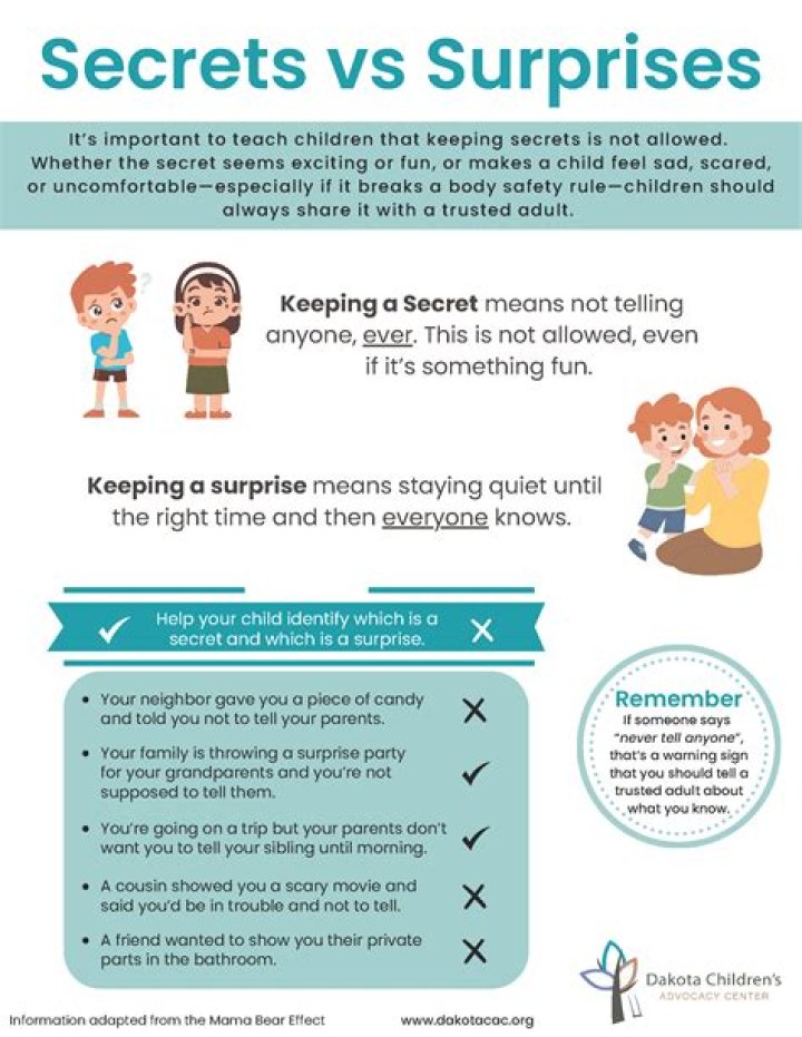 Uncover Rainn Wilson's Net Worth: Secrets And Surprises Revealed!